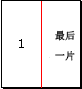 PDF頁面分割